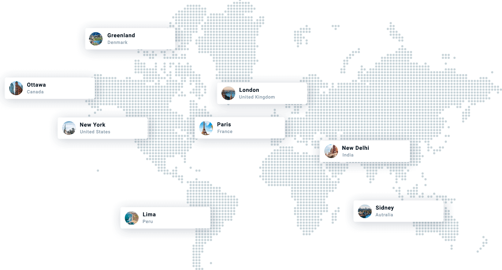 scripfeeds-global-services